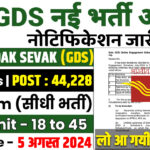 India Post GDS Vacancy