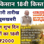 PM Kisan 18th Installment